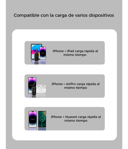 Power Bank 10 000 Mah Batería Portatil Para iPhone Y Tipo C