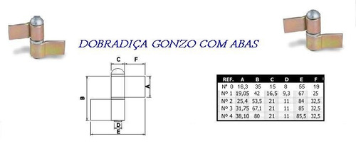 Dobradiça Gonzo Com Abas Nº0 - 5/8 - 10 Peças