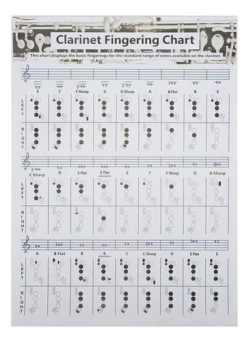 Tabla De Digitación De Clarinete, Póster De Acordes De Clari