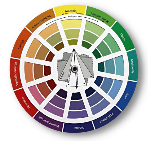 Círculo Cromático Em Português