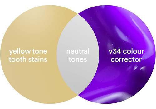 Hismile Corrector De Color V34, Blanqueamiento Dental Morado