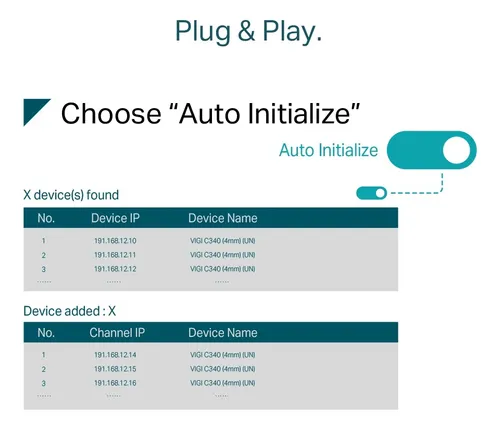 Nvr Tp Link 8 Canales Vigi + Poe