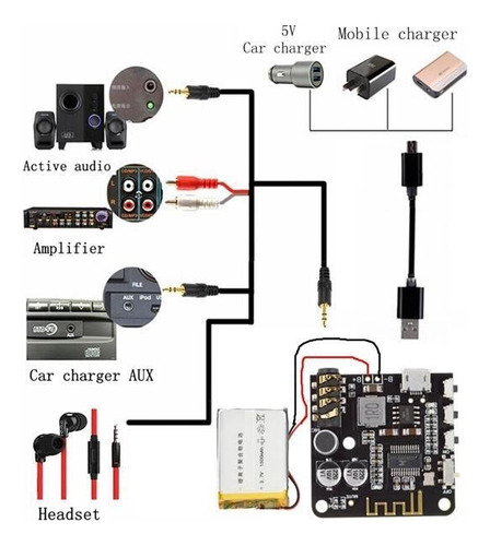 Modulo Receptor Audio Bluetooth 5.0 A Miniplug
