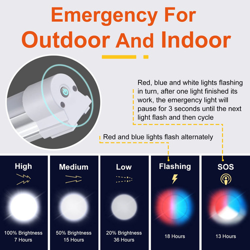 Luz Led Camping Linterna Recargable Emergencia Portatil 4400