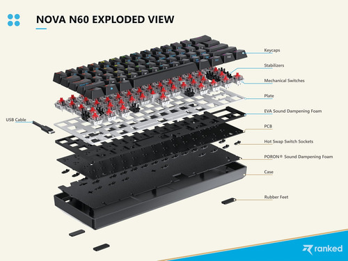 N60 Nova Nova 60% Forma De Formulario | Teclado De Juego Mec