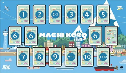 Playmat - Expansão Jogo Tabuleiro Importado Machi Koro Idw