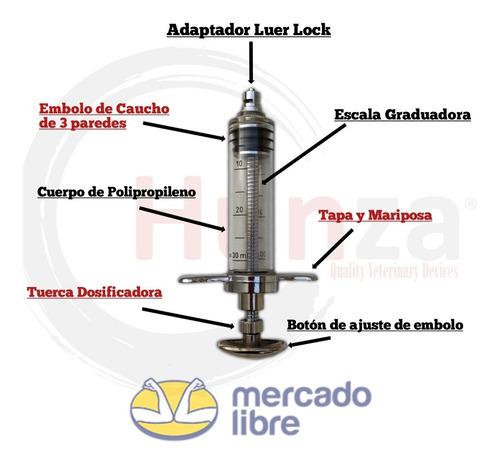 Jeringa Reusable Metálica De 30ml Con Dosificador