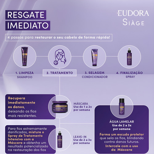 Shampoo Resgate Imediato Eudora Siàge 250ml