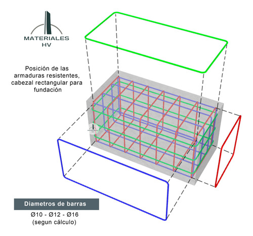 Cabezal Y Pilote Fundación Rectangular Armadura Ø10 Longitud