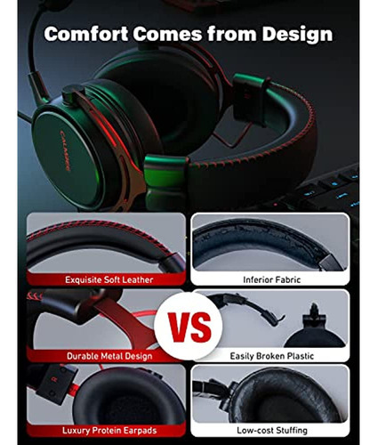 Auriculares Para Juegos Con Scable De Sonido Envolvente