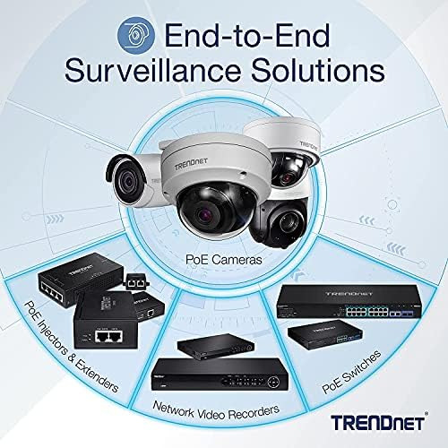 Trendnet Conmutador Inteligente Poe+ De 28 Puertos, 20 Poe,