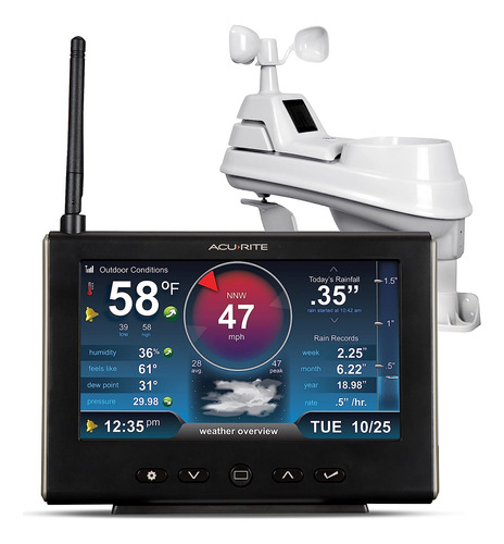 Acurite 01535m - Estación Meteorológica Iris (5 En 1)