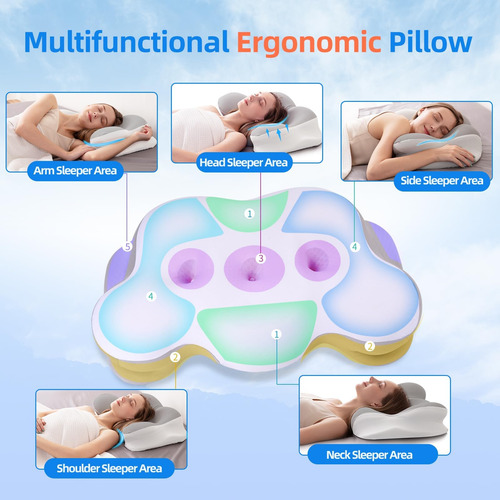 Cotiro Almohada Cervical Para Cuello ' Almohadas De Espuma V