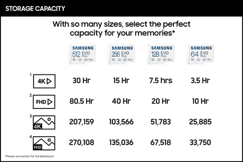 Micro Sd 64gb Nintendo Switch Samsung Evo Sdxc