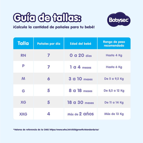 Pañales Babysec Super Premium Talle Xg 68 Uds.