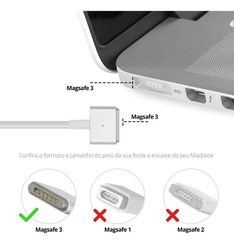Fonte Carregador Compativel Magsafe 3 Macbook Pro A2681 96w