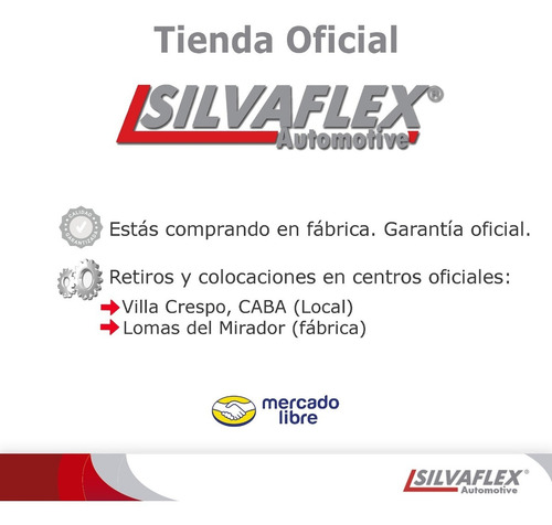 Burlete Para Baul Renault Duster 2010 Al 2020 Silvaflex