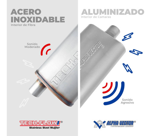 Silenciador Deportivo Tech-flow Nash Muffler 2x2 5x11x22