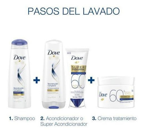 Mascarilla De Tratamiento Dove 1 Minuto Factor De Nutrición 60+ 300 G