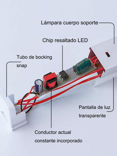 Tubo Led De Iluminación Comercial De 40w 6500k Blanco