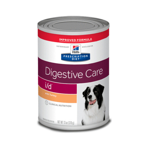 Cuidado Digestivo I/d (canino)