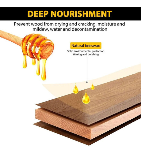 Cera Para Pulir Madera Natural Eelhoe Para Muebles, 2 Unidad