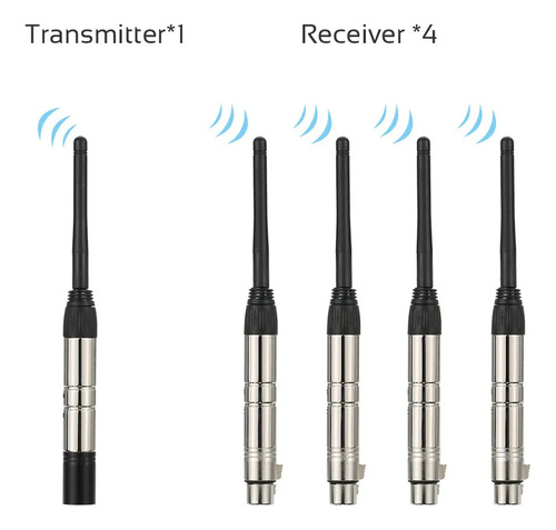 Kit D/receptor Y Transmisor Inalámbrico Dmx512 2.4g Ism, 5pz