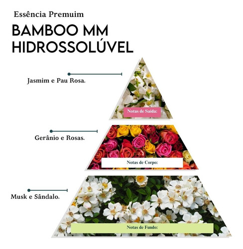 Essência Premium De Bamboo Mm Hidrossolúvel - 100 Ml
