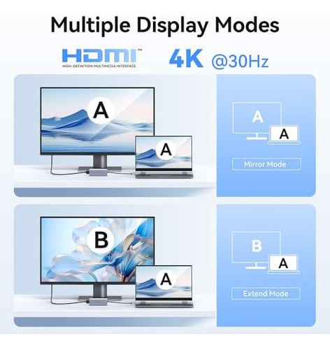 Usb C Hub 6 En 1 Dongle Usb C Adaptador Usb-c A Hdmi Con 4k,