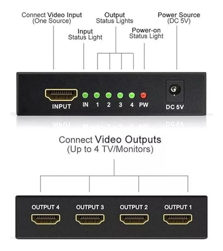Splitter Hdmi 4 Puertos De Salida | 60 Metros
