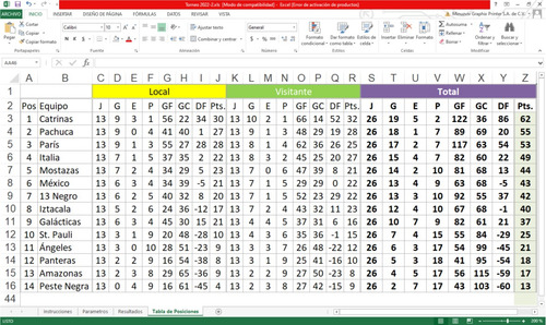 Programa Excel Para Ligas De Fútbol Para Tabla De Posiciones