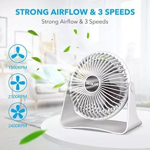 Ventilador USB 6 pulgadas Blanco