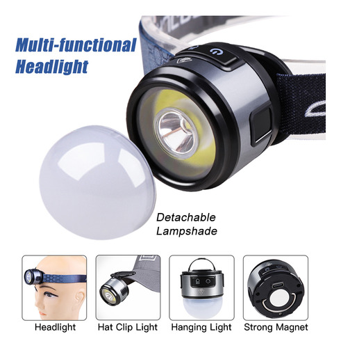 Lámpara Frontal Led Para Correr, Acampar, Pescar, Senderismo