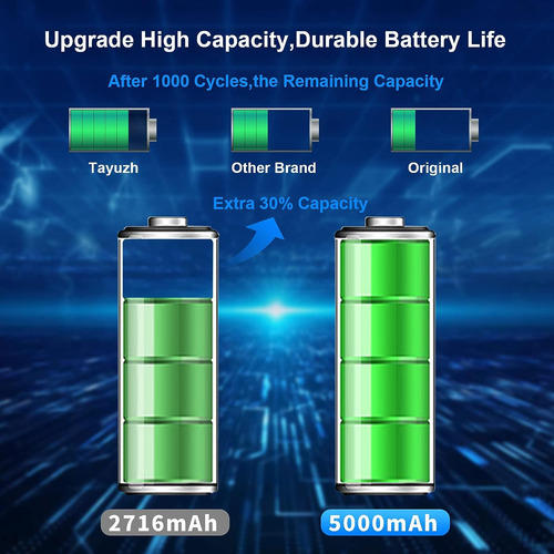 Batería Tayuzh 5000mah Para iPhone X Alta Capacidad Nueva Ba