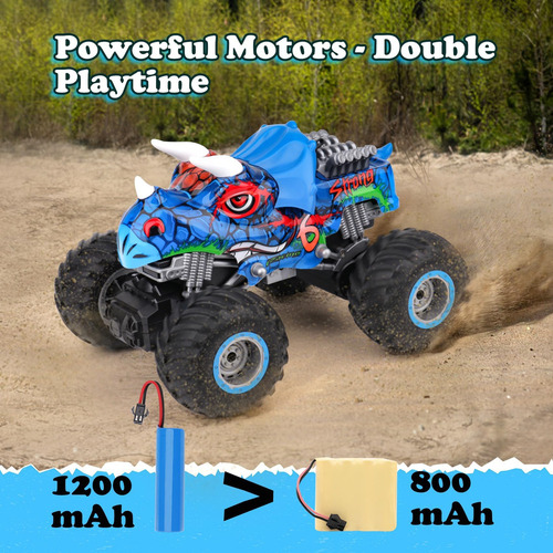 C Nexbox Monster Trucks De Control Remoto Para Niños De Un