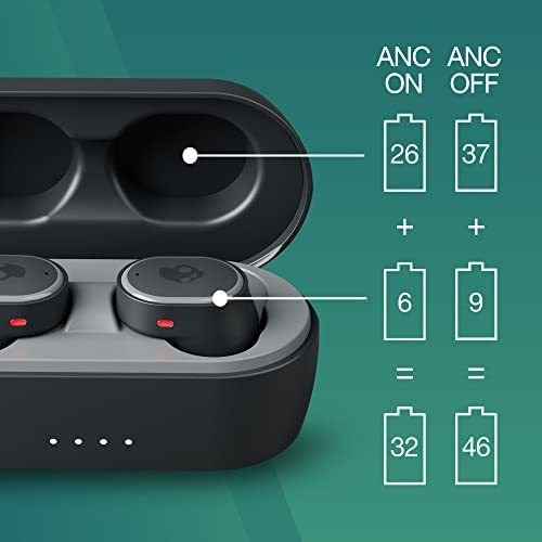 Auriculares Inalámbricos Skullcandy Sesh Anc Con Cancelación