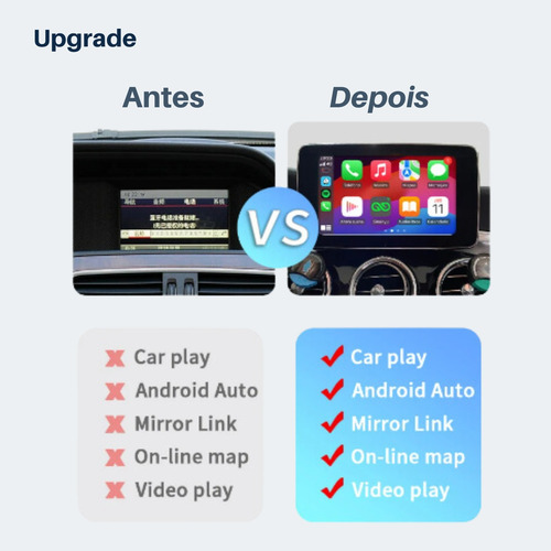 Módulo Carplay Interface Android Auto Apple Mercedes Ntg4.5