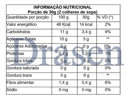 Kit 3kg | Ameixa Seca Com Caroço | Sem Glúten - Drasen Food