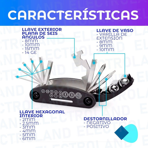 Imagen 3 de 10 de Estuche Kit Reparación Para Bici Llaves Parches Inflador