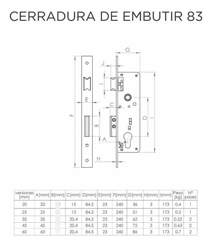 Cerradura De Embutir O Empotrar Cisa 83 Con 3 Llaves 25 Mm