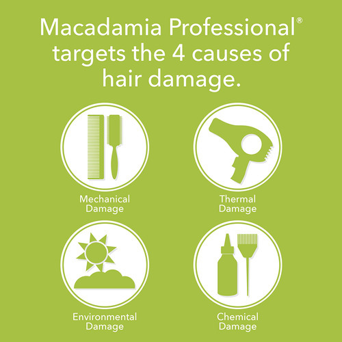 Macadamia Professional Hair Care Sulfate & Paraben Free Natu