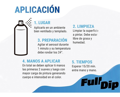Pintura Aerosol Full Dip Camaleón Abssolute Removible Acabado Perlado