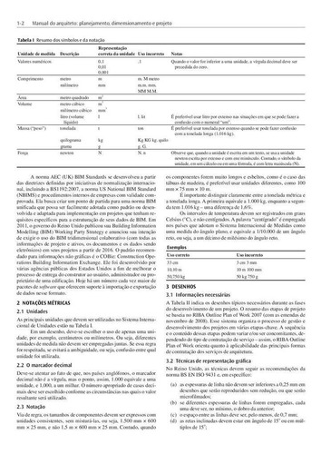 Manual Do Arquiteto