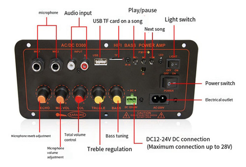 Placa Amplificadora De Audio Bluetooth 5.0 De 300 W, Subwoof
