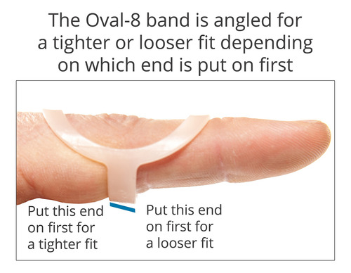 3-point Products Oval-8 Finger Splint Size 5 (pack Of 5)
