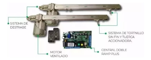 Kit Pivus Eco 0.75 127v Central Ramp Plus 433mhz Seg 433 N/a
