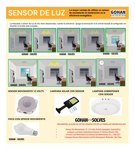 Luz Led Con Sensor D Movimiento, Recargable Tipo Closet