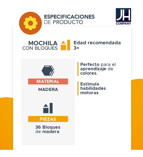Imagen 6 de 9 de Mochila 36 Bloques De Construccion Juguete Didactico