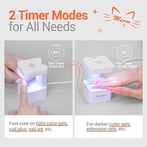 Lampara Uv Para Uñas De Gel Mini Portatil De 4 Leds Potente