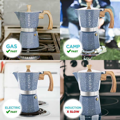 Olla Para Moka Grosche Milano, Cafetera Espresso Para Estufa